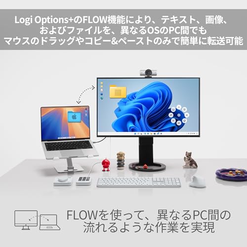 Logicool(ロジクール) MX MASTER 4 MX2400GRd の商品画像 8