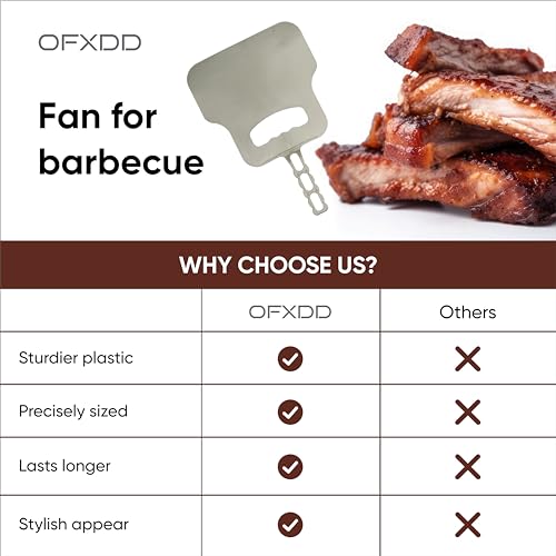 Abanico manual para barbacoa resistente al calor miniatura 6