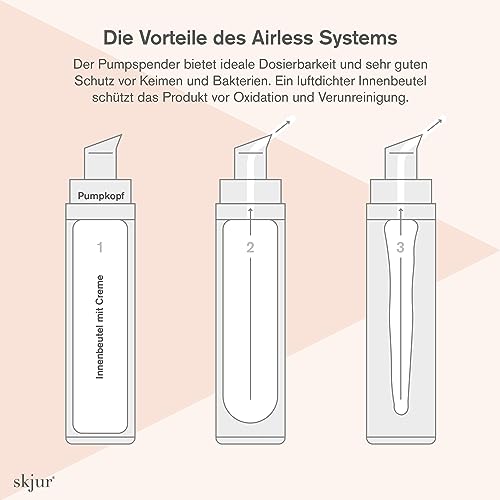 Anwendung der Nachtcreme am Abend auf gereinigter Haut mit weichem Licht. - Detailansicht von Skjur Anti-Aging Pflegeset...