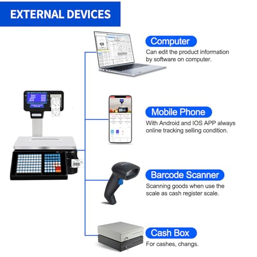 Báscula electrónica comercial con impresora y pantalla doble miniatura 3