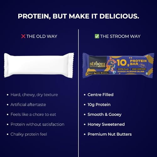 Image of STROOM Asia's First Centre Filled Protein Bars | 10g Protein (6 Bars, 45 Grams Each) | Choco Almond Bliss | Protein Bars Muscle Growth & Repair | Source of Fibre & Iron | No Artificial colors l 100% Premium Protein