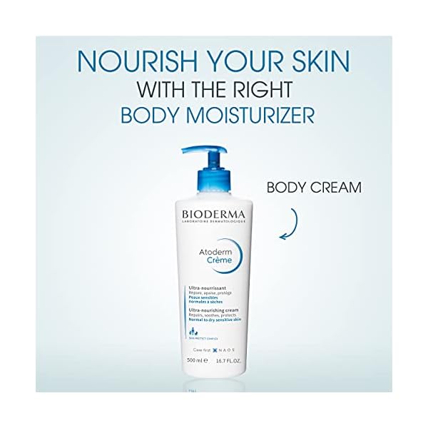 Bioderma - Atoderm Hydrating Shower Gel Body Wash - Moisturizing Face and Body Cleanser for Normal to Dehydrated Sensitive Skin
