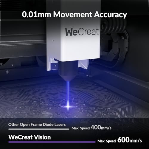 Image of WECREAT Vision 20W Laser Engraver Machine with Auto-Lifting & HD Camera