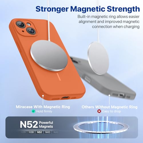 Image of Miracase Magnetic for iPhone 14 Case, [Soft Anti-Scratch Microfiber Lining], Compatible with MagSafe, Liquid Silicone Case Shockproof Drop Protection Phone Case for 14, Orange