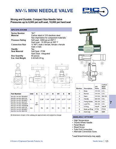 Pic Gauge Nv-Cs-1/4-Hs-180-Mxf Carbon Steel Straight Needle Valve With Hydraulic Service Seat, 1/4" Male Npt X 1/4" Female Npt Connection Size, 10000 Psi Pressure #TOP2