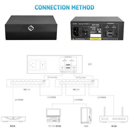Image of Silent Angel F1 Linear Power Supply, HiFi-Grade Low-Noise Power Solution for HiFi Streaming Systems, DACs, Dual 5V DC Outputs
