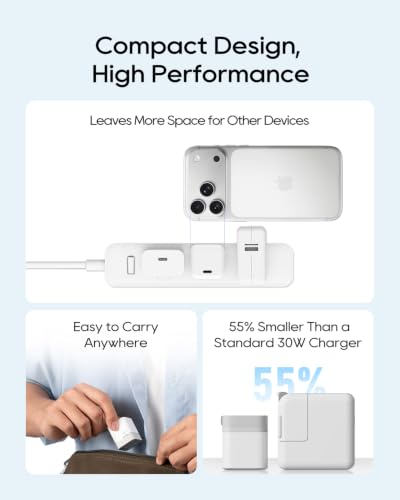 2-Pack CUKTECH 40W GaN USB-C Mini Wall Charger w/ Cables - image 3