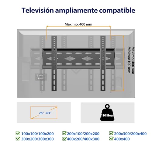 La mejor selección de soporte fijo los 5 más buscados. 20 soporte fijo marca TETVIK (2)