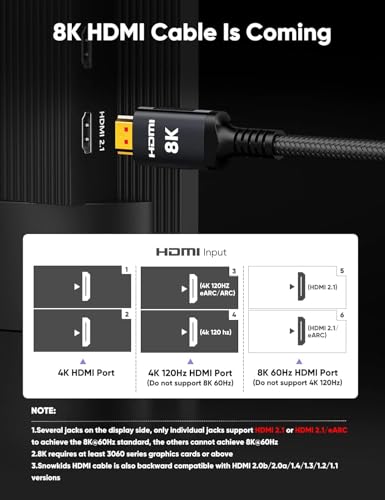 Snowkids 8K 2.1 50 FT Long Fiber Optic HDMI Cable, 48Gbps High-Speed HDMI Cables Cord, 4K 120Hz 144Hz Compatible for TV/Laptop/Monitor/PS-5/X-box/Projector/Entertainment/Sound System & More