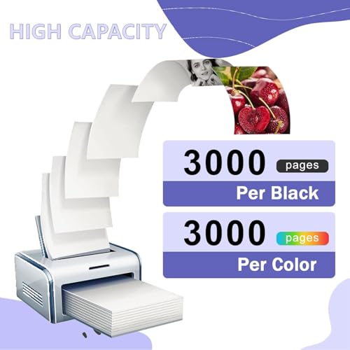 PAESCOY C3224 Cartucho De Tóner Compatible Recarga De Tóner En Polvo para Impresoras Lexmark C3224dw C3326dw C3426dw MC3224adwe MC3224dwe MC3224i MC3326adwe MC3326i MC3426adw MC3426i,C3224-4 PCS