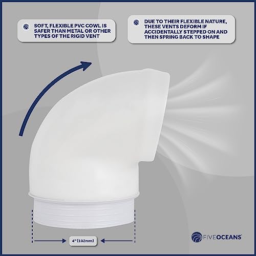 Five Oceans Fo89-M2 Marine Sailboat Pvc Low Profile Cowl Vent With Snap-On Deck Plate, 4 Inches, Uv-Resistant And Flexible Pvc, Interior Red, 4-1/2 In (114 Mm) Cutout, 2-Pack #TOP5