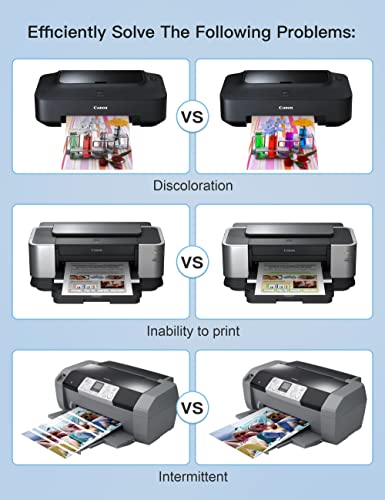 Mars Online Printhead Cleaning Kit Inkjet Printer Head Cleaner Compatible For Hp/Epson/Brother/Canon 8600 8610 8035 8710 6700 6900 / Epson 1430 2720 Et-2720 Et-2750, 100Ml, Kit 2 #TOP2