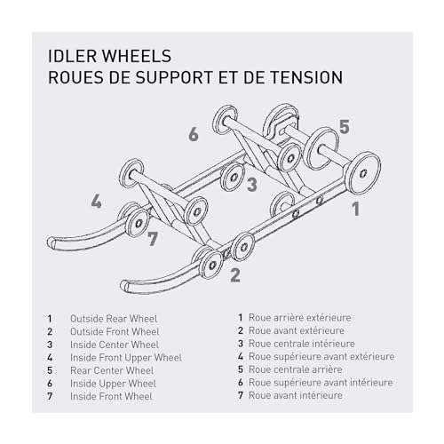 Kimpex 298871 Standard Idler Wheel by Kimpex - Image 3