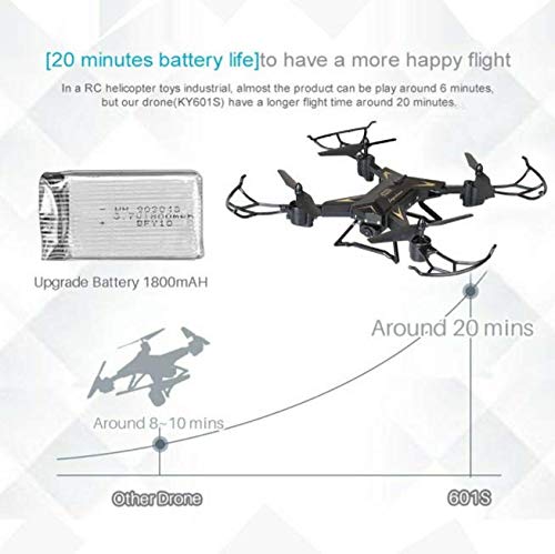 B-Creative Drone Radio/Telecomando RC Quadcopter Fotocamera HD Migliore Che Abbiamo Testato!