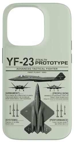 YF-23 �X�e���X�퓬�@ �~���^���[ �W�F�b�g �C���t�H�O���t�B�b�N �_�[�N�I���[�u �X�}�z�P�[�X iPhone 14 Pro �p