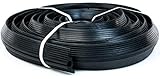 CP Cable Protector