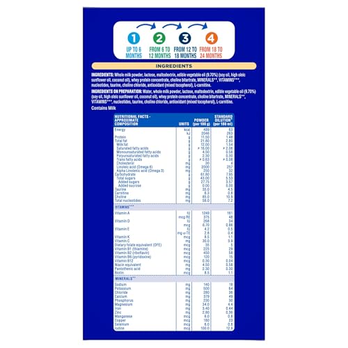 Image of Similac Classic Stage 1 (Up to 6 months) Infant Formula -800 Gms Powder
