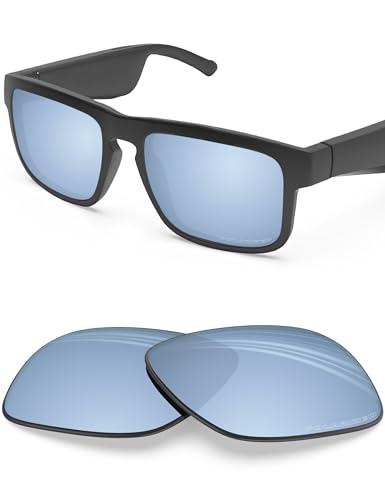 Image of BLAZERBUCK Polycarbonate Polarized Replacement Lenses for BOSE Tenor BMD0010 Sunglasses - Deep Water Blue