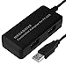 Mayflash Md Mega Drive Genesis Controller Adapter for PC USB