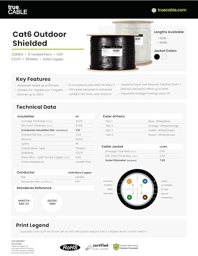 TRUE CABLE Cat6 Outdoor Bulk Ethernet Cable, Shielded F/UTP, 1000ft, Black, UV Resistant, OSP Jacket, 23AWG Solid Bare Copper, 550MHz, PoE++ (4PPoE)