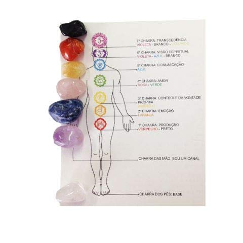 Pedras dos Sete Chakras (7 Tipos de Pedras)