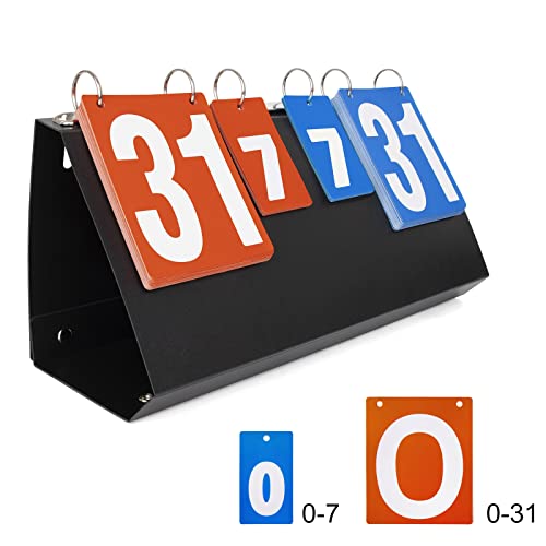 Tablero de marcador TOPTIE para baloncesto y fútbol, tablero de puntuación con tarjetas numéricas de doble cara y sistema de volteo para seguimiento de puntos y sets miniatura 2