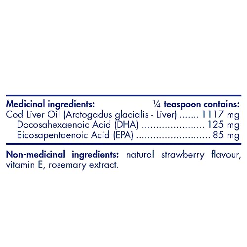 Vitamínicos, Imagen adicional