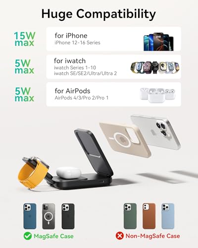 INIU 3 in 1 Wireless Charging Station, Qi2 Certified 15W Travel Charger for Apple Multiple Devices, Foldable Charger Stand for iPhone 17 16 15 14 13 12 Series Apple Watch AirPods (with Adapter) image 7
