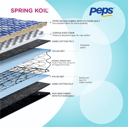 Image of peps Springkoil Bonnell 8-inch Queen Size Spring Mattress (Dark Blue, 84x66x08) with 2 Free Pillow
