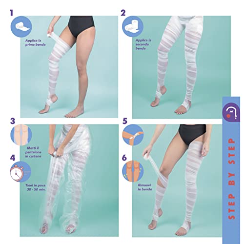Setù - Bende Drenanti Anticellulite ad Effetto