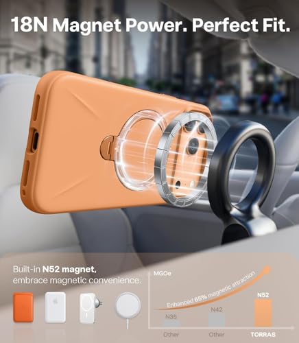 Image of TORRAS Ostand Q3 Silicone for iPhone 17 Pro Case | Luxury 55 Liquid Silicone | 360 Click-Lock Rotating Stand Cover | Fit for MagSafe | Camera Control | Premium Imported | Pastel Orange