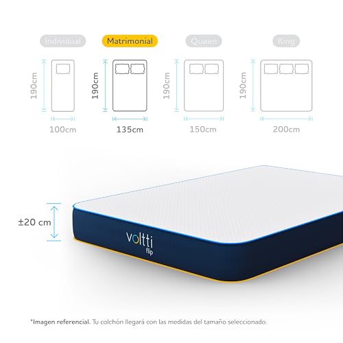 Catálogo de Colchones Matrimoniales Baratos para comprar hoy. 18 Colchones Matrimoniales Baratos marca Voltti (3)