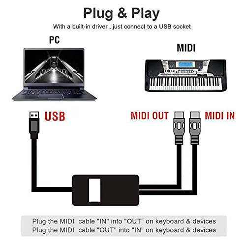 Usb Midi Cable-Upgrade Professional Midi To Usb In-Out Cable Adapter Converter Connect Piano Keyboard To Pc/Laptop For Editing&Recording 2M(6.5Ft) (Black) #TOP1