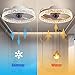YAETIMIN Ventilador de Techo con Lámpara Imagen de YAETIMIN Ventilador de Techo con Lámpara