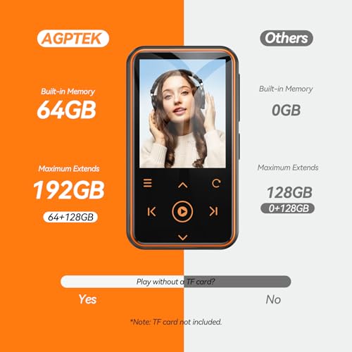 image for AGPTEK 64GB MP3 Player with Clip, 1.8 inch Bluetooth 5.3 Music Player 