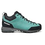 SCARPA