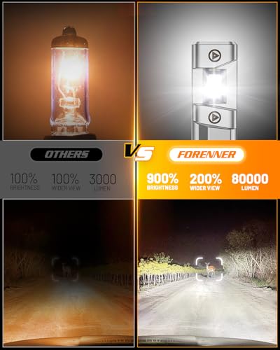 Image of FORENNER H11 9005 Light Bulbs Combo, 1000% Super Brightness, 1:1 Size Easy Installation H11 /H9 /H8 9005 /HB3 Headlight Bezels, 10-Year Life, IP68 Waterproof, Pack of 4