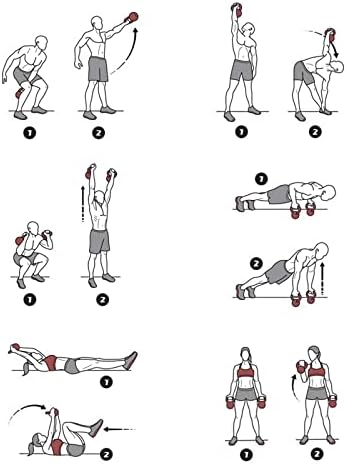 2-10kg Heavy Weight Kettle Bell for Strength Cardio Training - Kettlebells for Home and Gym Fitness Workout for Bodybuilding Weight Lifting - Single (Size : 8kg)