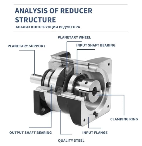 Réducteur planétaire Nema23 pour guidage précis de table rotative et axe CNC - 3