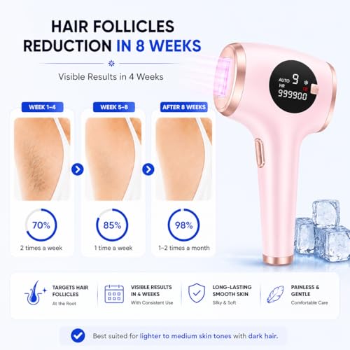 Image of Professional IPL Hair Removal Device for Women & Men | IceCool Painless Laser Hair Removal at Home | Permanent Hair Reduction for Face, Legs, Arms, Bikini & Underarms | 990K Flashes | (Rose Blush)