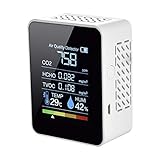 fengquanio 日本製 CO2測定器 二酸化炭素濃度計 二酸化炭素濃度測定器 空気品質 HCHO/TVOC/CO2/温度/湿度 5 in 1測定 空気質検知器 高精度 400-5000PPM測定範囲 LCDディスプレイ 二酸化炭素センサー モニター 測定器
