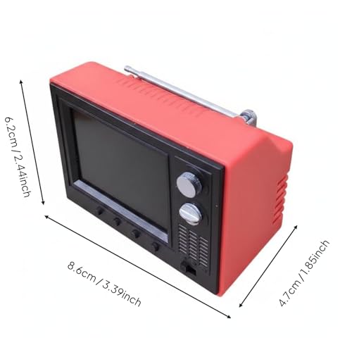 Product Variant View