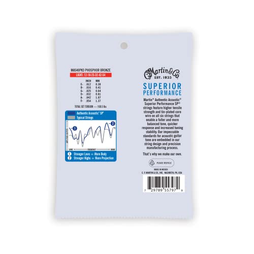 Image of Martin Strings Acoustic Guitar Strings (41Y18MA540PK3)
