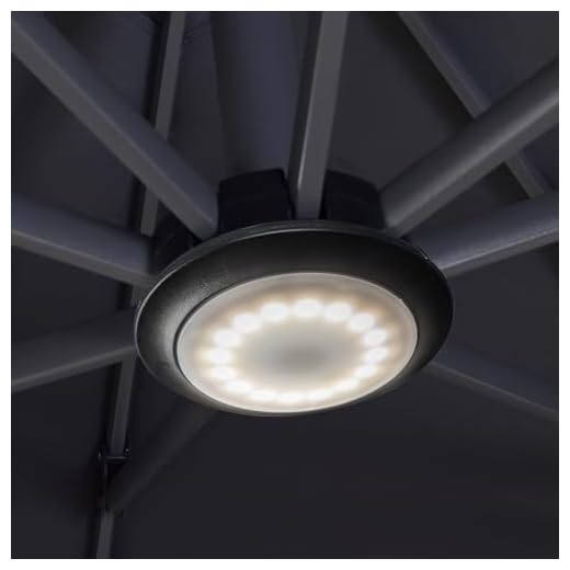 Remote Control Patio Umbrella Light