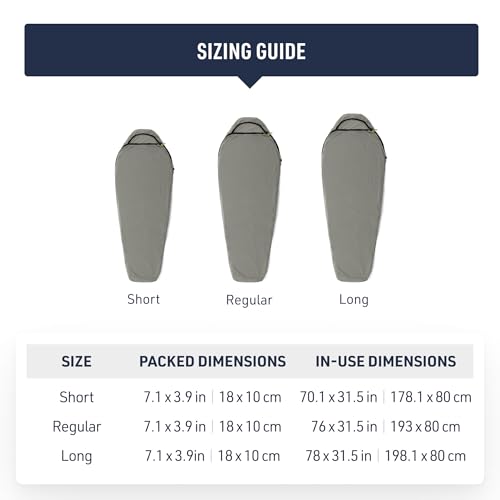 Image of Sea to Summit Reactor Insulated Sleeping Bag Liner