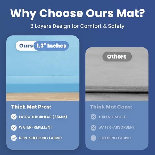 Image of Baby Play Mat for Floor,1.3 inch Thick Elasti-Foam 50x50 Playpen Mat for Toddlers Infant kids,Water-Repellent Soft Coral Velvet for Tummy Time,Non-Slip Backing for Crawling,Tatami Style(Light Blue)
