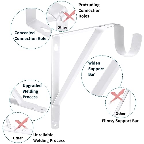 Closet-Rod-Brackets-Heavy-Duty-Closet-Rod-Support-White-Closet-Brackets-with-Rod-Holder-Wall-Mounted-Shelf-Bracket-Clothes-Hanger-for-Shelf-Storage-and-Closet-Rod-4-Pack