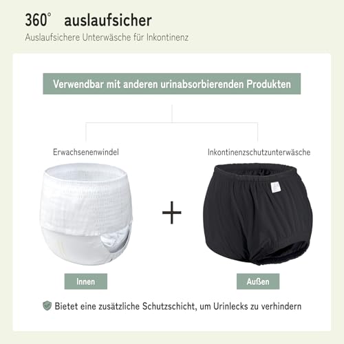Carer 2 Stück Inkontinenz-Auslaufsichere Unterwäsche für Erwachsene Plastik-Windelhülle Waschbare Wiederverwendbare Wasserdichte Inkontinenzunterwäsche Unisex Schwarz Größe L