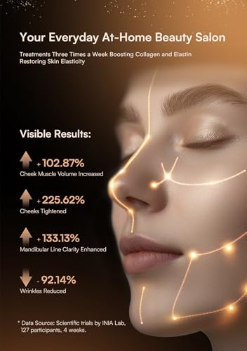 Inia X3W Microcurrent Facial Device, 3-In-1 Facial Massager Red Light Therapy Beauty Device For Face And Neck Skin Rejuvenation Lifting thumb #3