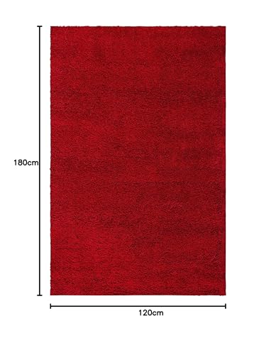 Product Variant View